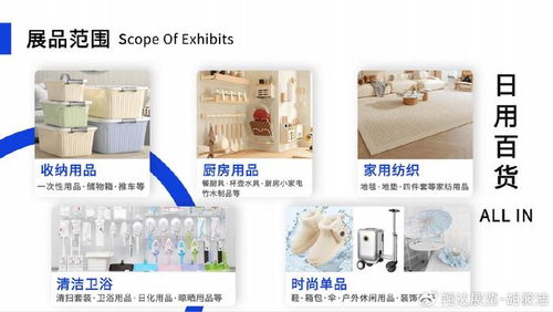2025义乌外贸跨境商品展 日用百货的爆款宇宙，正在这里加速形成